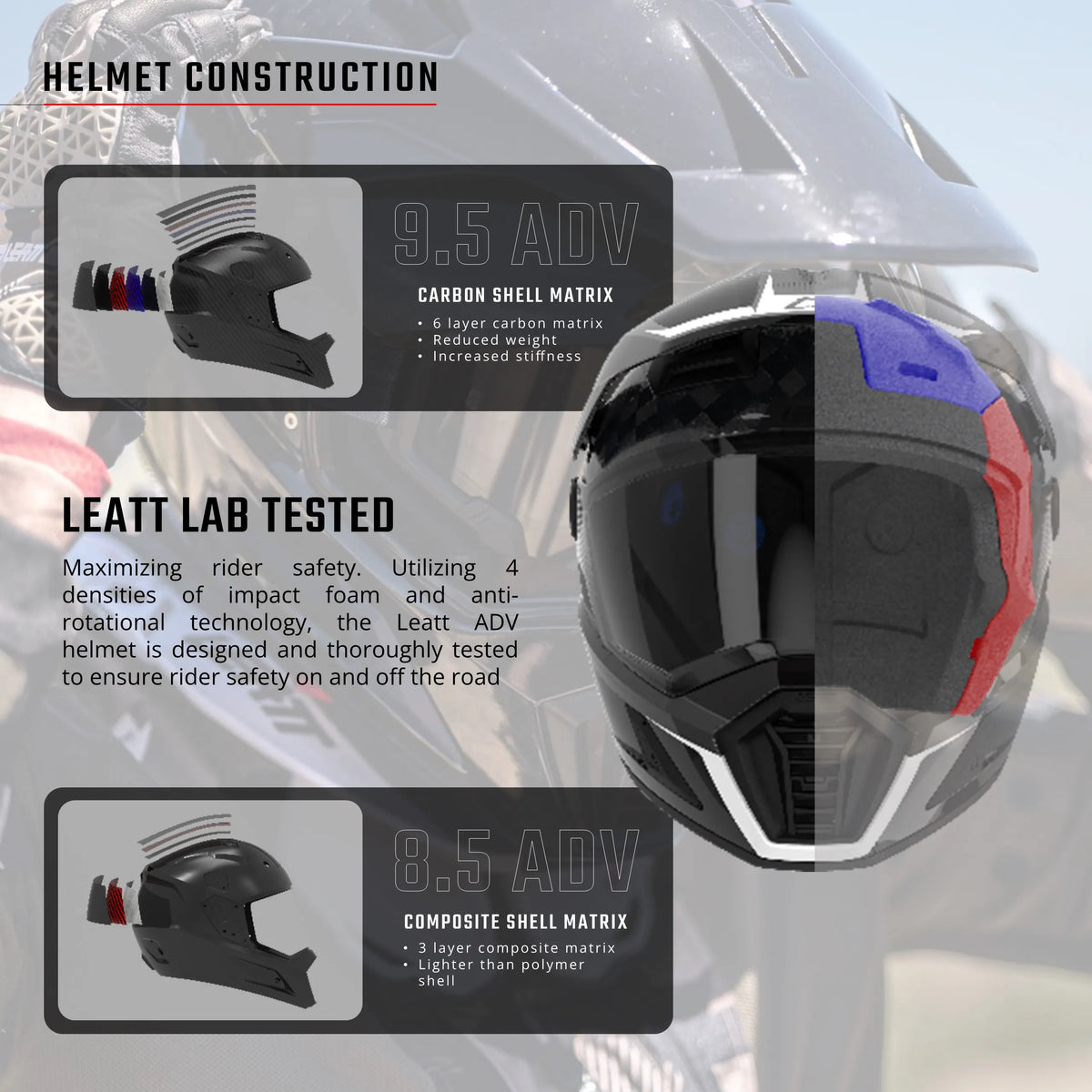 helmet kit moto 9.5 carbon with 6.5 iriz goggle Helmet Kit ADV 9.5 with 4.5 IRIZ goggle – BMW Motorcycles of Grand Rapids