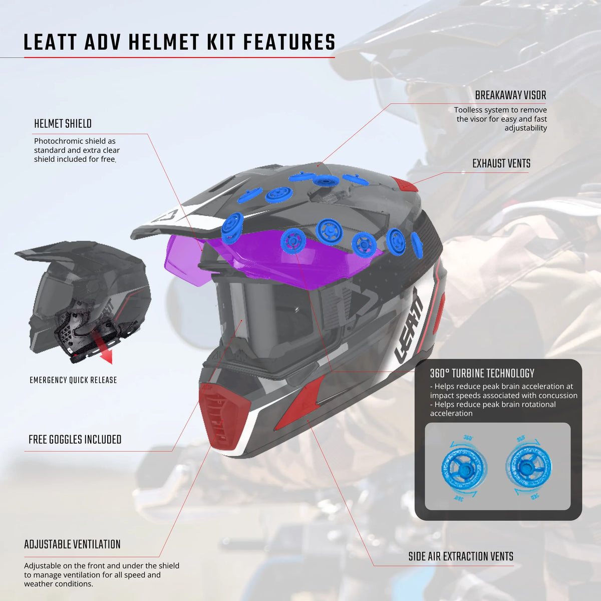 Helmet Kit ADV 9.5 with 4.5 IRIZ goggle – BMW Motorcycles of Grand Rapids