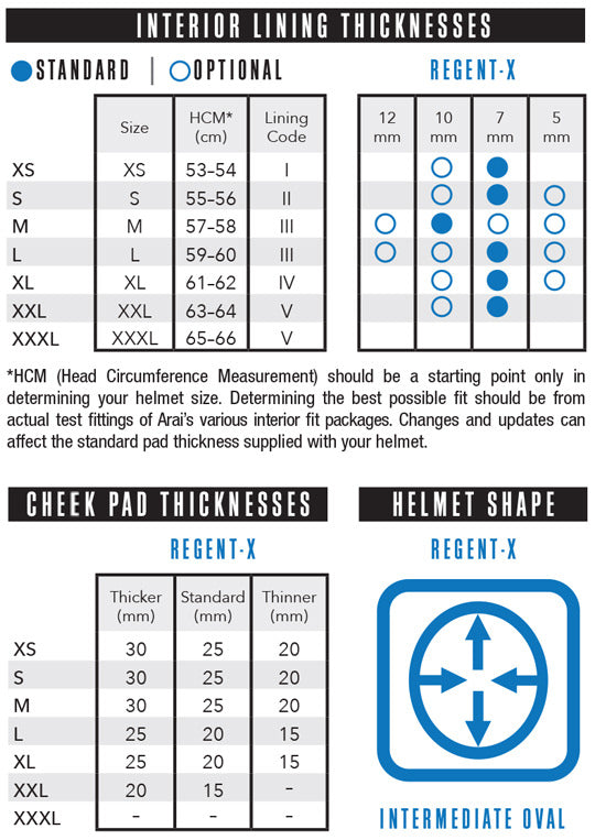 Regent-X Helmet Cheek Pads