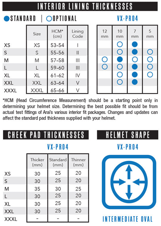 VX-Pro4 Helmet Cheek Pads