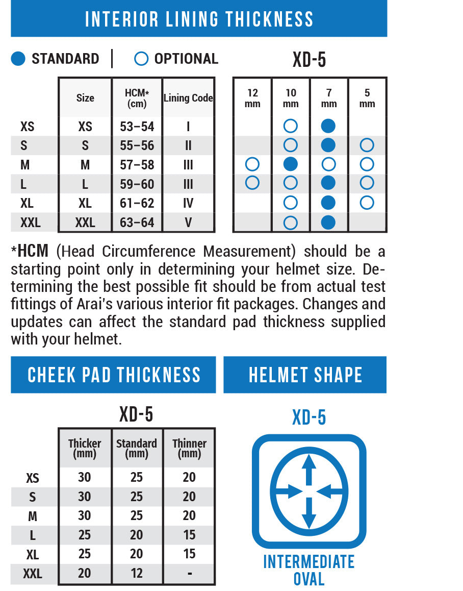 Arai XD-5 Helmet Interior Pad