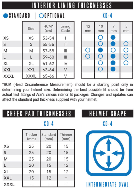 XD-4 Helmet Cheek Pads